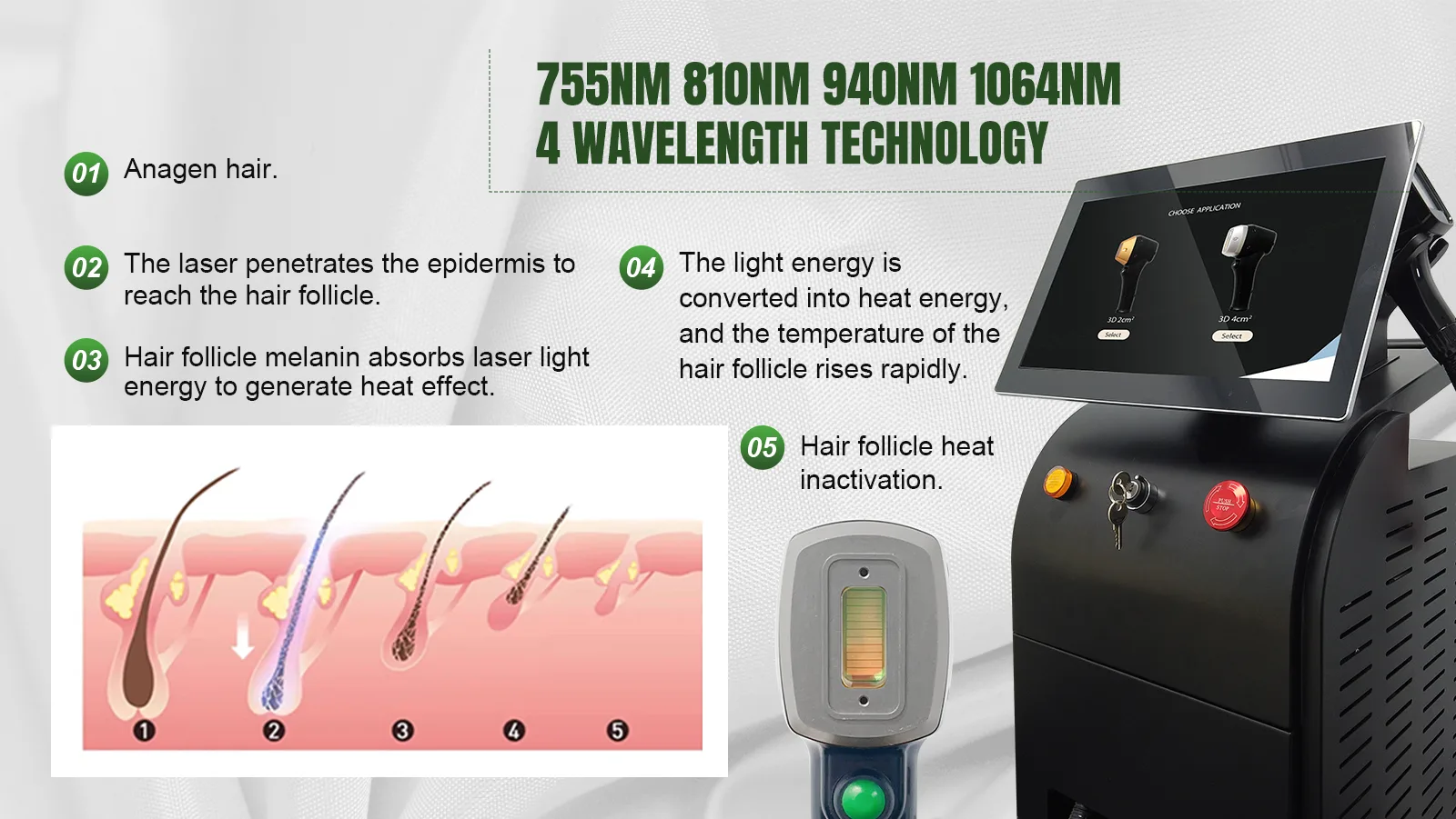 soprano titanium laser